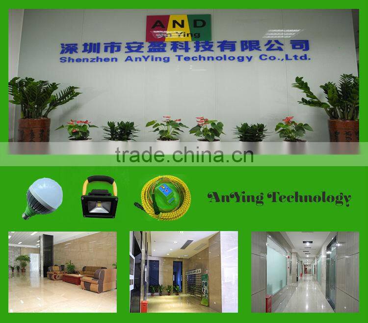 Best quality baby monitor smart home wireless ip camera P2P onvif Alarm push ip network camera