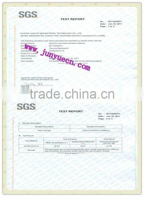 Insulation materials for Corrugated Metal Roofing Sheet