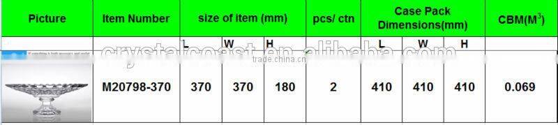 2014 new arrival wholesale cheap bulk decorative round tempered clear bead glass plate for weddings with pedestal
