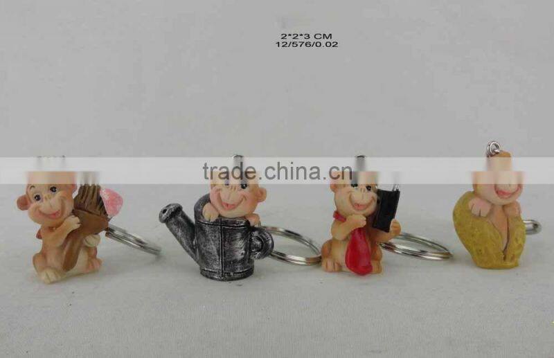 2016 Fashion keychain The 12 russia zodiac monkey keyring