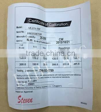 mini torque wrench set