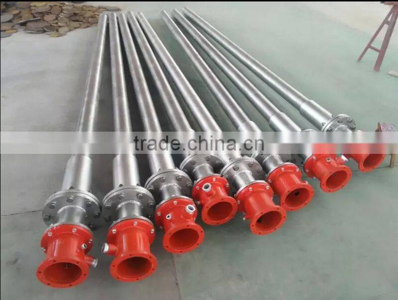 Anti-Explosion Flanged Tubular Heater