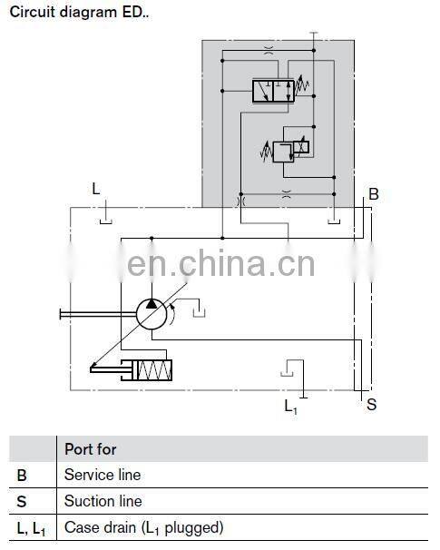 Proportional valve ED72 for A10VSO pump
