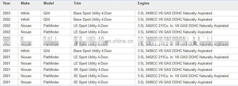 Crankshaft Position Sensor for Ni-ssanOEM# 23731-4W000,J5T11171