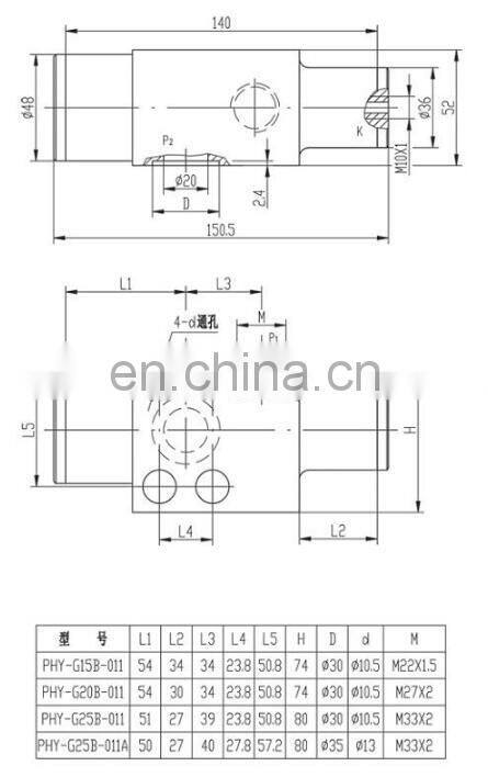 pressure sandwich check valve hydraulic Modular counter balance valves PHY series