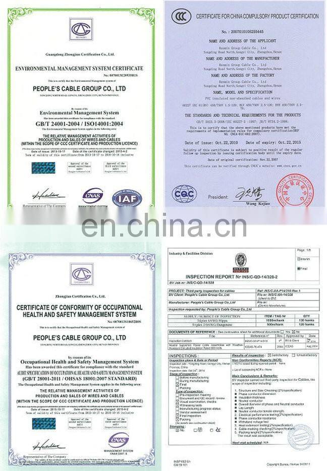 ASTM Standard All Aluminum Conductor AAC for Power Transmission