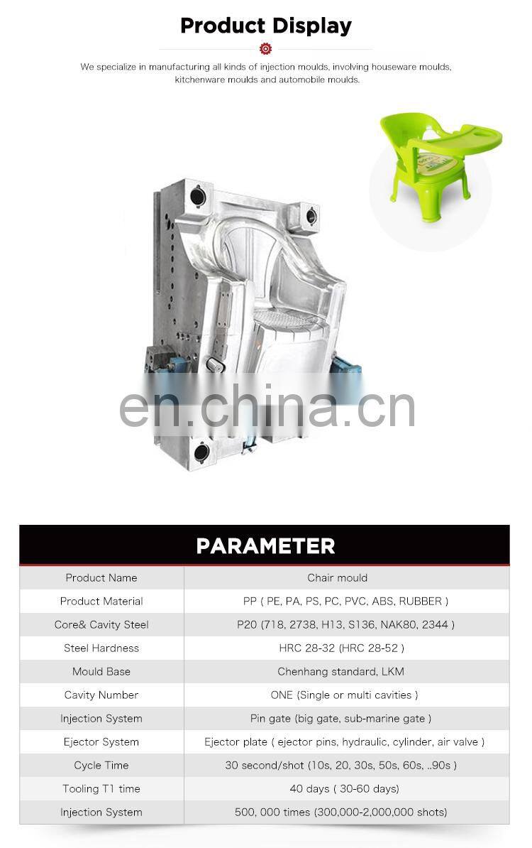 Safe custom cheap colourful plastic floor dining kids chair molded