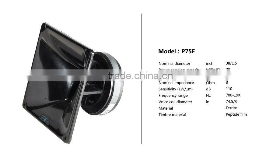Passive Two-Way Loudspeaker Professional Speaker/Audio Sound Reinforcement Loudspeaker Supplier