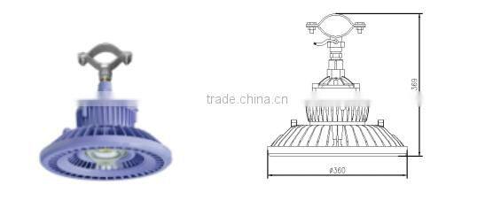 MCLED MF03-130W Bridgelux LED Gas Station Explosion Proof light with ATEX