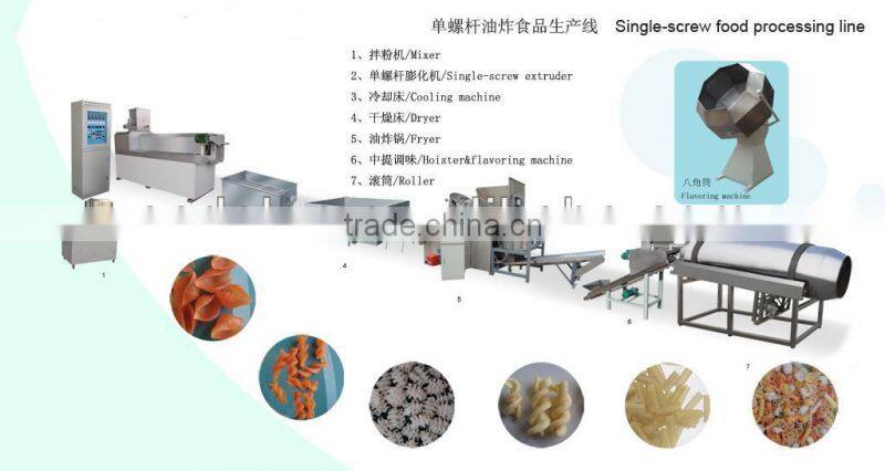 potato peeling and chipping machine