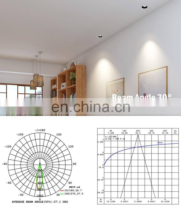 HUAYI China Manufacturer White Color Pc Dimming 6w Indoor Living Room Shop Recessed Mounted Led Spotlight
