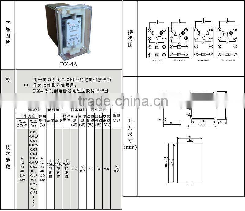 DX-type automotive relay