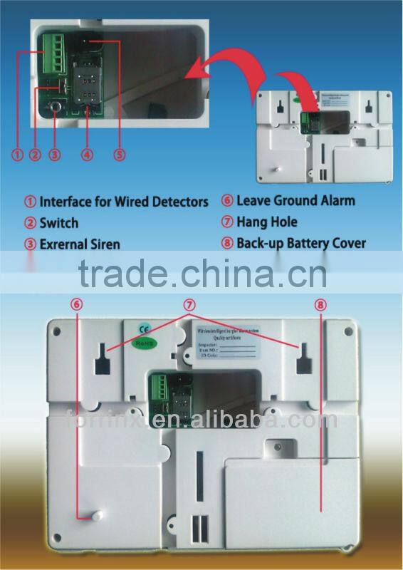 SSG-Y Series Hot 433/315MHz High quality gsm security wireless smart security alarm system