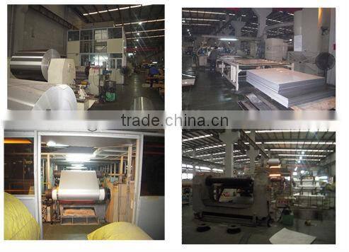 Fire Resistant Aluminum Composite Panel