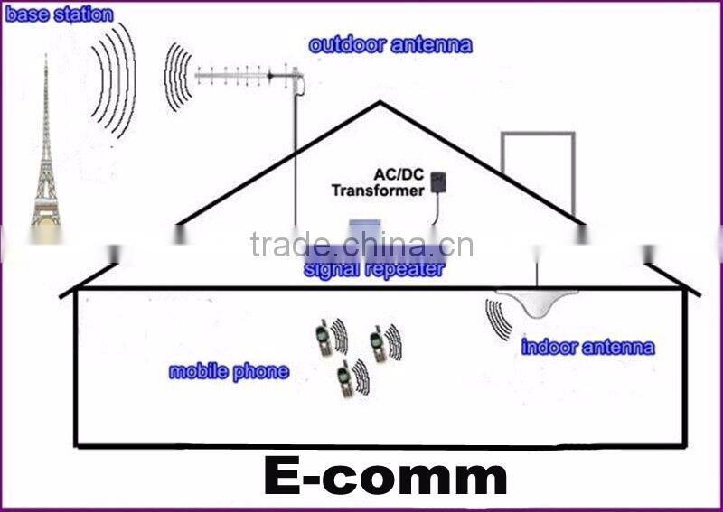 OEM manufactory 698-960/1710-2700MHz ceiling mount wireless wifi antenna