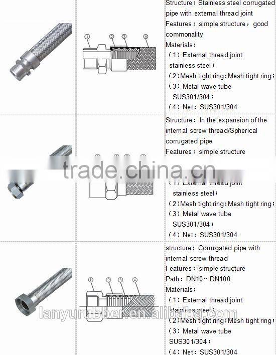 large diameter machine flexible metal braided ptfe hose