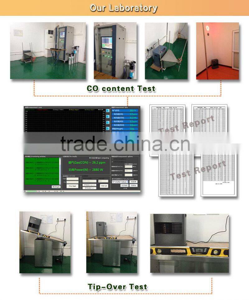 2015 popular Kerosene Heater with CE,NF in Europe