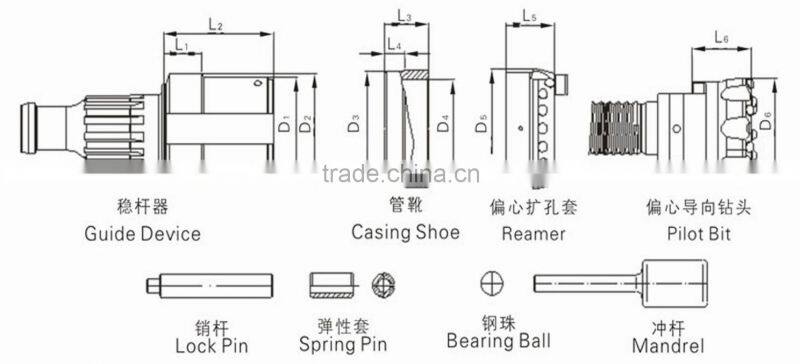 Surface drilling/Eccenetric Overburden Rock Air Drilling Tools(NOD115)/Rock drilling tools/Down the hole drilling