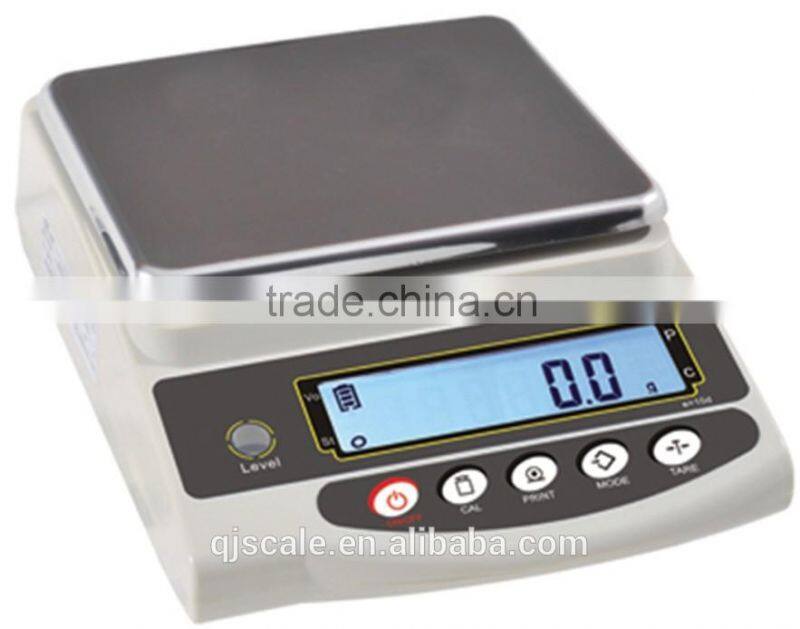 5000g/0.1g,10000g/0.1g,15000g/0.1g, 20000g/0.1g scale