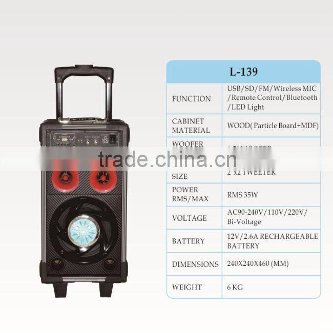 18 subwoofer aluminum basket,horn load subwoofer