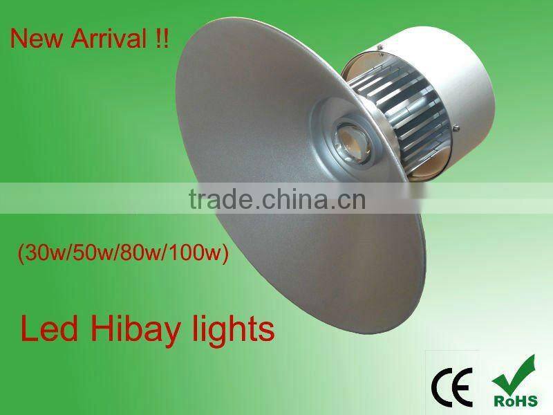 200W led gas station lights