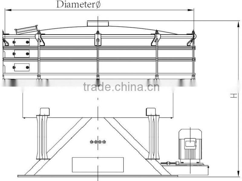 best sale new Paint vibrating screen machine