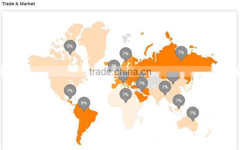 Bio-Chrysoprase Smooth Beads