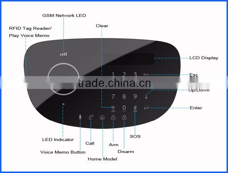 wireless digital home security alarm system with APP remote control