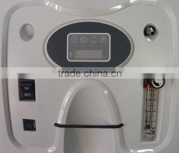 Cheap antique oxygen concentrator for postal service