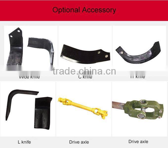 CE approved tractor use SGTN series rotary tiller with high efficiency