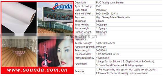 Glossy/matt Flex PVC vinyl Frontlit banner/vinyl banner/ advertising display banner material