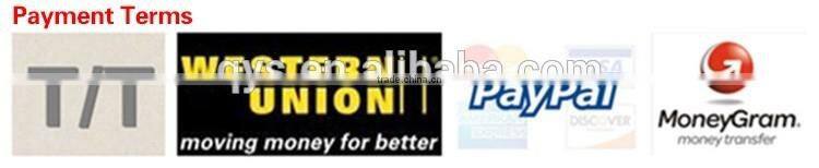 Chinese God of Wealth Figurine Custom Buddha Bobble Head