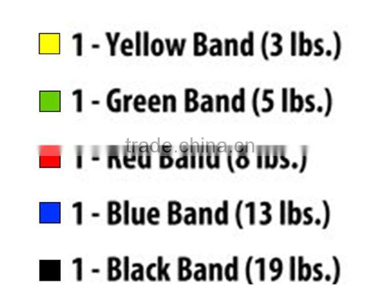 Latex resistance band exercises for women