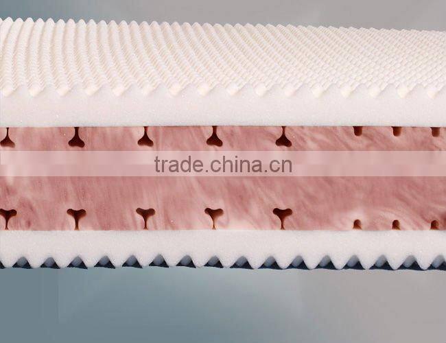 2013 CNC Contour Foam Cutting Machine/foam machine/sponge machine