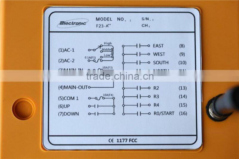 F23-A++ remote control manual hoists for chain block