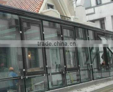 Coated Glass