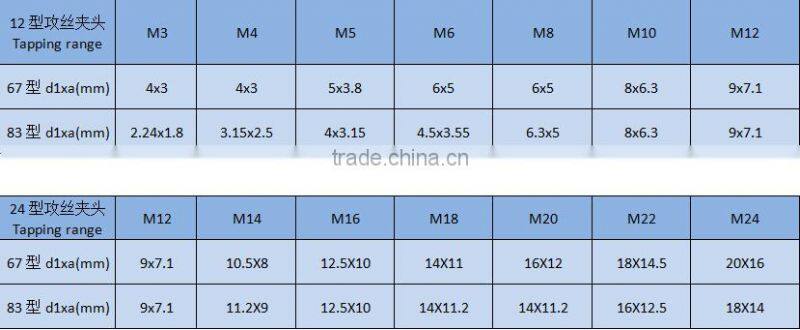 J4112 BT40 tap chuck set Tapping chuck collet