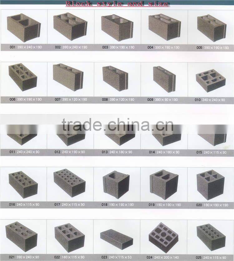 QMR2-45 small mobile concrete block machine for sale/portable hollow block making machine china supplier egg laying machine