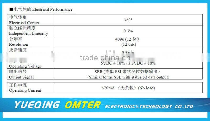 wdh22 lser digital potentiometer