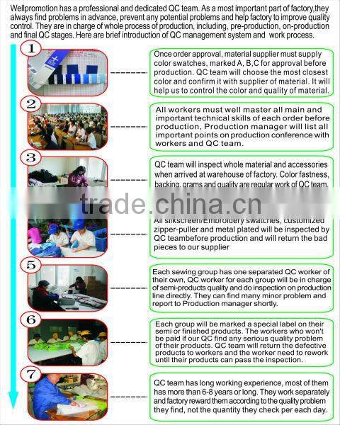 Wellpromotion New developed promotional conference bag