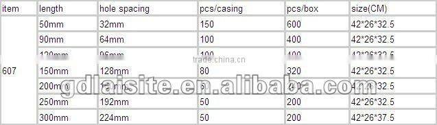 furniture hardware aluminum alloy handle metal fittings