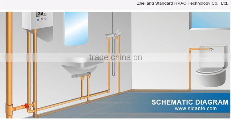 ART.4013 Forged dn15 20 25 32 cw617n female threaded rising stem brass gate valve prices with cast iron handwheel made in china