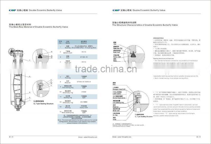 Cast Iron Double Flanged Double Eccentric 6 inch Butterfly Valve in PN10/PN16/PN25