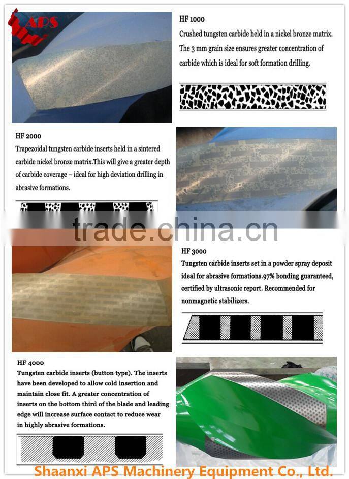 API 7-1 Drilling Stabilizer, Integral Blade Stabilizer up to 42'' HF1000~5000, Non-magnetic stabilizer