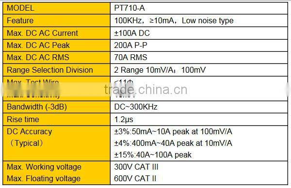 Current Probe PT710-A Range Selection Division 2 Range 10mV/A;100mV Max. DC AC RMS 70A RMS