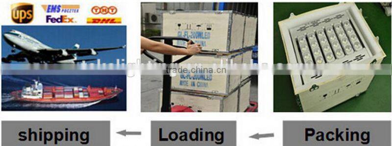 outdoor waterproof IP68 led flood light-flood light led