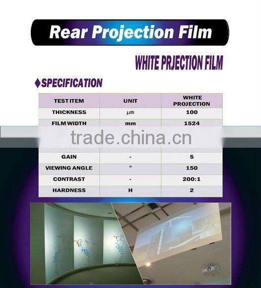 transparent holographic foil rear screen & touch foil