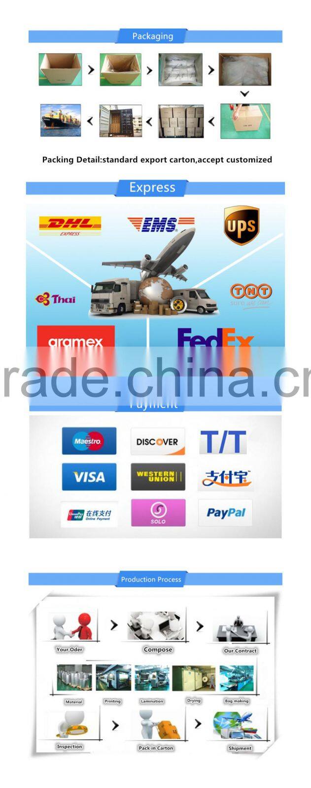 hot sale and security stand up zipper bag for nuts candy,stand up pouch