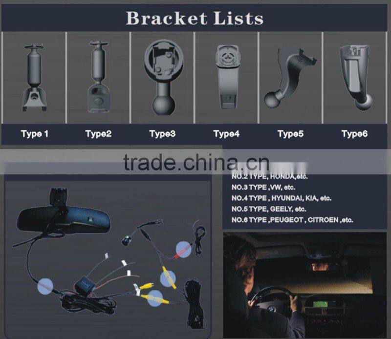 latest car radar detectors for Toyota