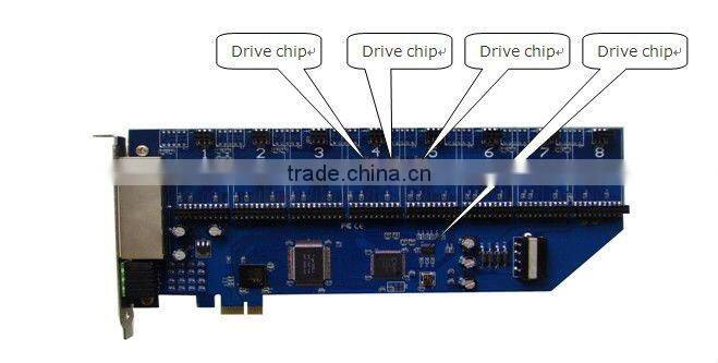 8channels TM PCI CARD